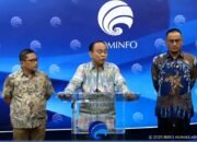 Tiga Bulan Terakhir, Kominfo Tindak 425.506 Situs Judi Online