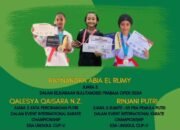 SD Kartika Siliwangi XIX- 3 Kembali Torehkan Prestasi Membanggakan