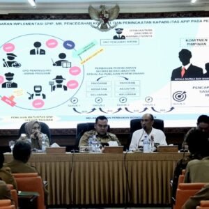 Rakor Pemkab Blora dengan BPKP