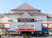 RLPPD 2023 Kabupaten Tasikmalaya, Capaian Kinerja Makro Alami Peningkatan