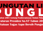 Dugaan Pungli di Disperindag Garut Dilaporkan Ke Kejaksaan