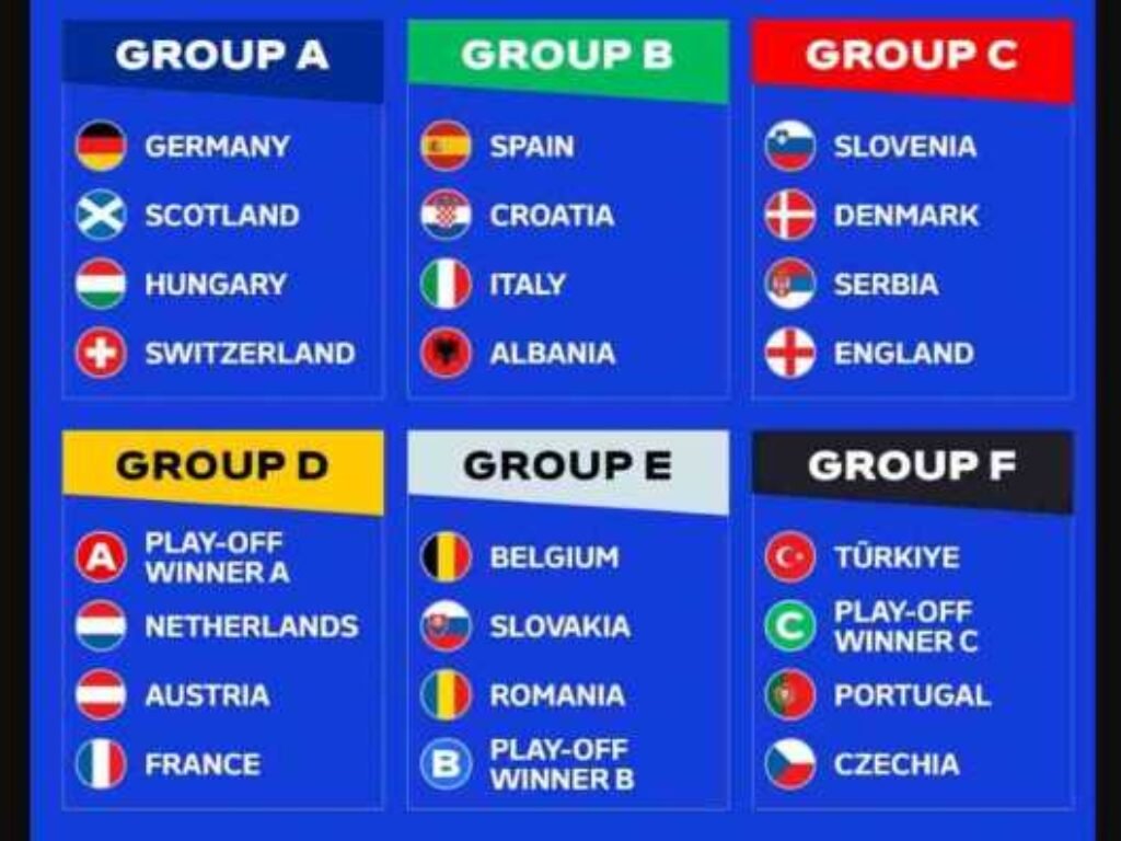 Partai Pembuka Grup D Piala Eropa 2024: Polandia vs Belanda dan Austria vs Prancis