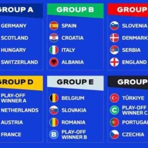Partai Pembuka Grup D Piala Eropa 2024: Polandia vs Belanda dan Austria vs Prancis