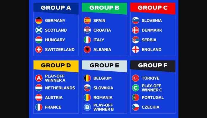 Partai Pembuka Grup D Piala Eropa 2024: Polandia vs Belanda dan Austria vs Prancis