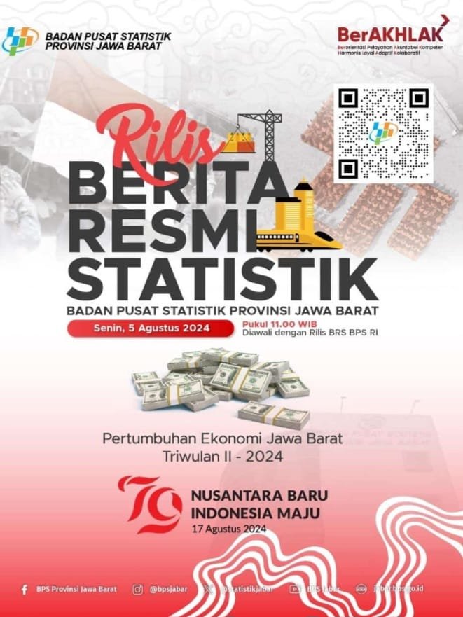 Pengumuman Data Pertumbuhan Ekonomi Kuartal II/2024 oleh BPS