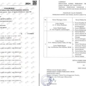 Perbedaan Nama Calon Wakil Bupati Garut di LHKPN KPK dan Keputusan KPU Garut, Warga Minta Klarifikasi