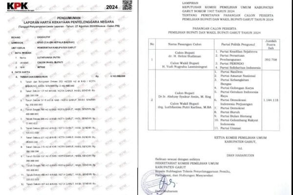 Perbedaan Nama Calon Wakil Bupati Garut di LHKPN KPK dan Keputusan KPU Garut, Warga Minta Klarifikasi