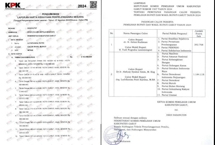 Perbedaan Nama Calon Wakil Bupati Garut di LHKPN KPK dan Keputusan KPU Garut, Warga Minta Klarifikasi