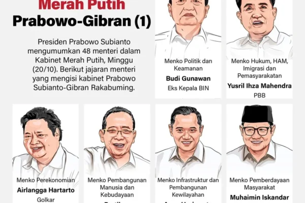 Prabowo Umumkan Susunan Kabinet Merah Putih, Berikut Daftar Menteri yang Terpilih