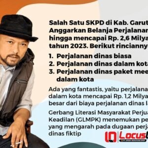 Perjalanan Dinas Fiktif DItemukan GLMPK