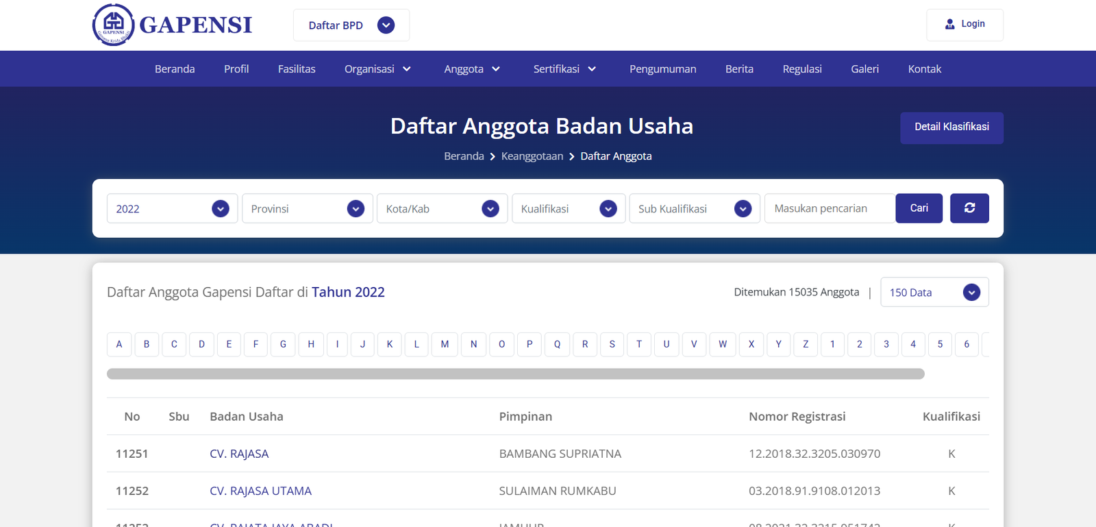 CV Rajasa tertera sebagai Anggota Gapensi Garut, (Ft: dok)