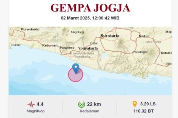 Gempa Magnitudo 4,6 Di Bantul Terasa Sampai Yogyakarta
