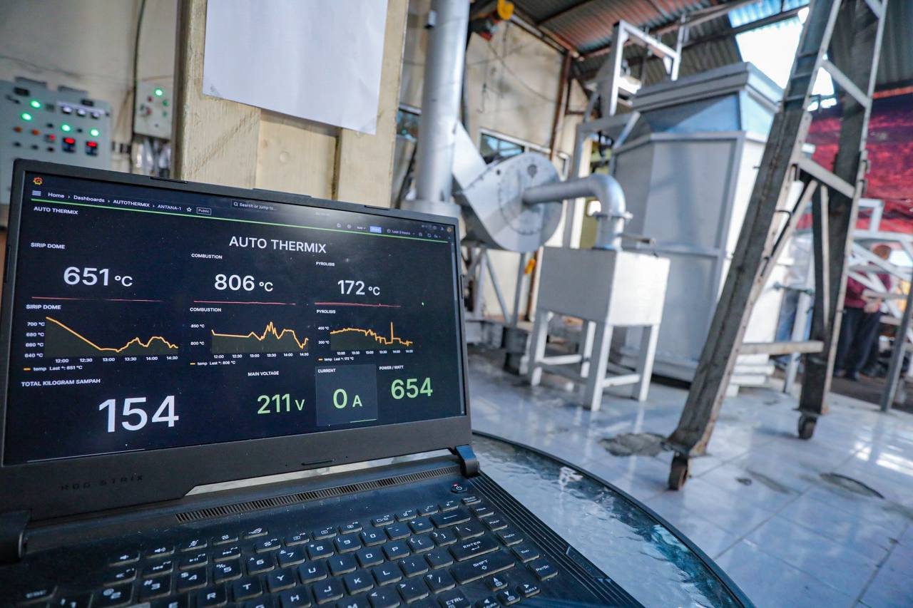 teknologi AutothermiX