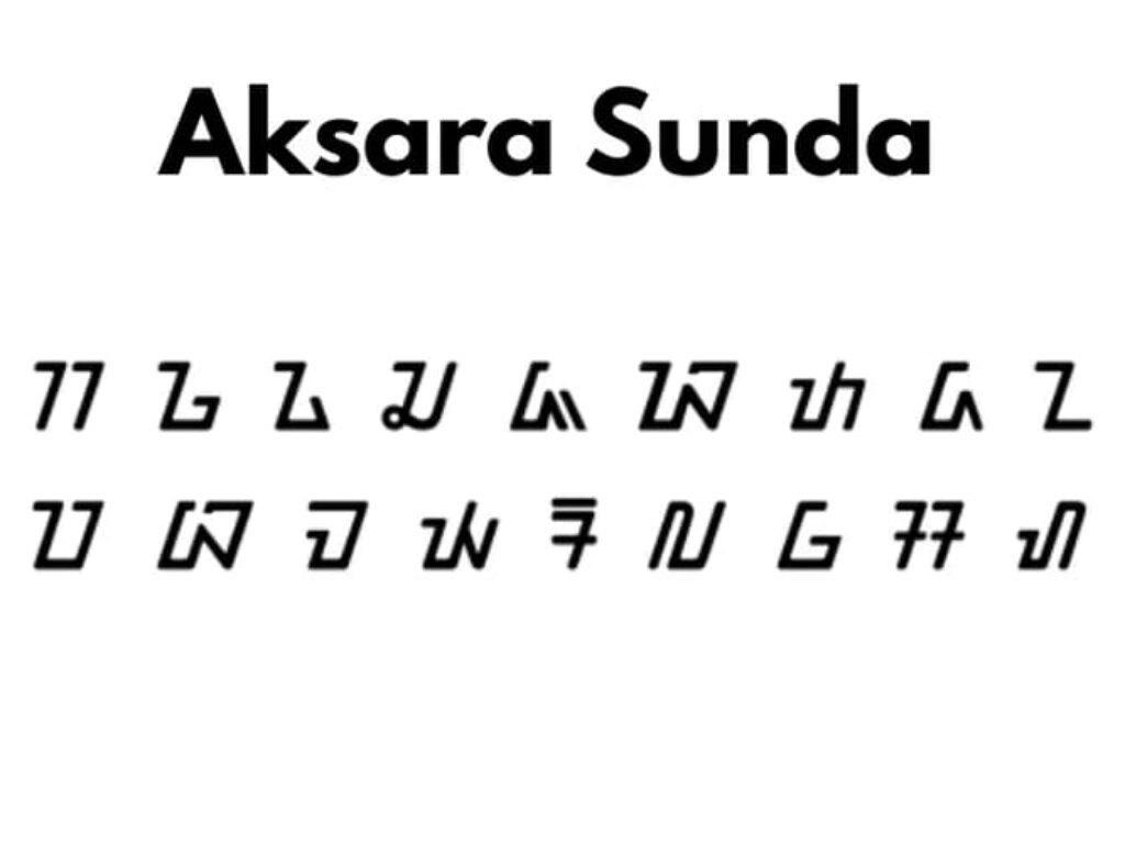 Aksara Sunda Kuno Yang Terlupakan