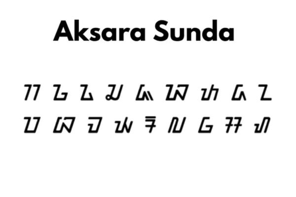 Aksara Sunda Kuno Yang Terlupakan
