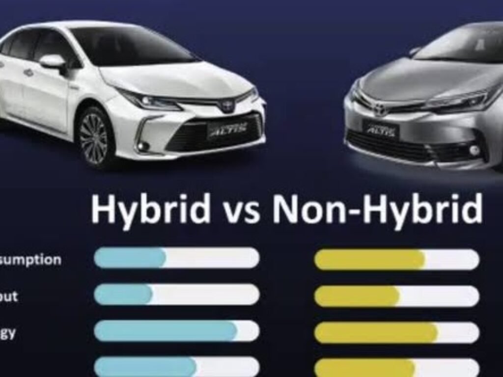 Rahasia Mobil Hybrid Bisa Irit BBM Dibanding Mobil Konvensional