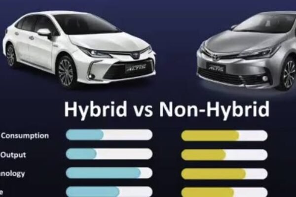 Rahasia Mobil Hybrid Bisa Irit BBM Dibanding Mobil Konvensional