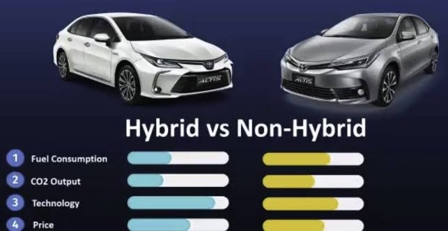 Rahasia Mobil Hybrid Bisa Irit BBM Dibanding Mobil Konvensional