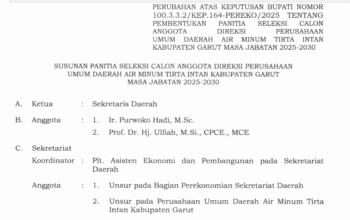 Glmpk ancam pidanakan pansel yang menerima honor diluar keputusan bupati tanggal 15 mei 2025, ini alasannya