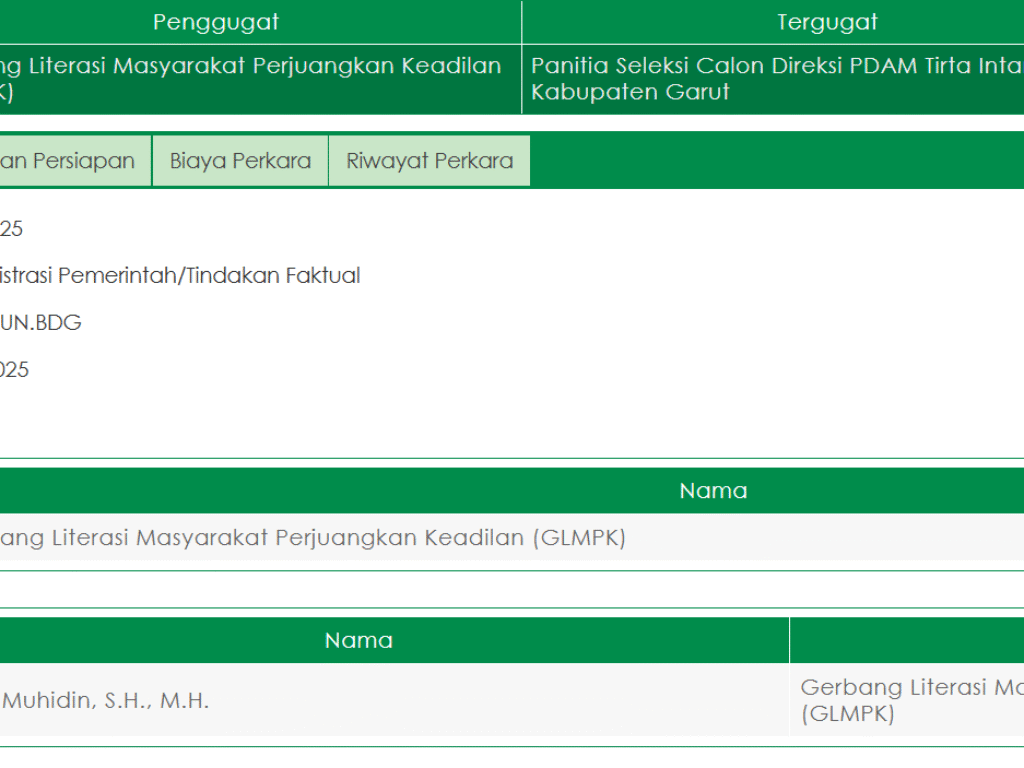 PTUN Bandung Jadwalkan Sidang Gugatan Terhadap Panitia Seleksi Direksi PDAM Tirta Intan Garut