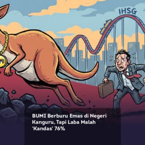 BUMI Berburu Emas di Negeri Kanguru, Tapi Laba Malah Kandas 76%