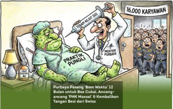 Purbaya Pasang Bom Waktu 12 Bulan untuk Bea Cukai, Ancang Ancang PHK Massal & Kembalikan Tangan Besi dari Swiss locusonline featured image
