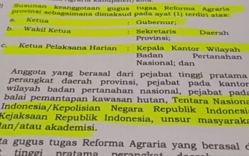 Susunan GTRA Provinsi Jabar