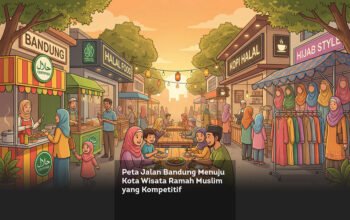 Peta Jalan Bandung Menuju Kota Wisata Ramah Muslim yang Kompetitif locusonline featured image