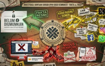 BSU Rp 600 Ribu Januari 2026 Janji atau Fakta Simak Prioritas Penerima hingga Cara Cek Palsu