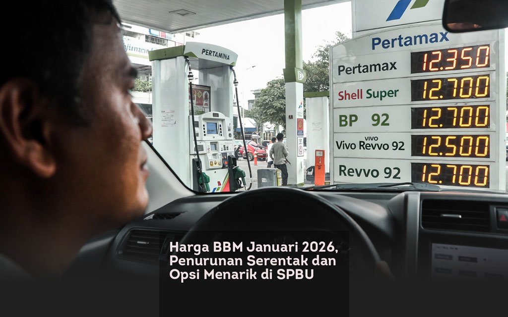 Harga BBM Januari 2026, Penurunan Serentak dan Opsi Menarik di SPBU Swasta locusonline featured image Jan2026