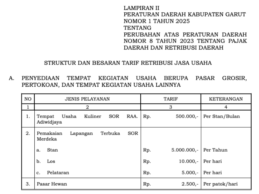 Jepretan Layar 2026 01 19 pukul 20.22.59