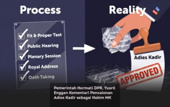 Pemerintah Hormati DPR, Yusril Enggan Komentari Pencalonan Adies Kadir sebagai Hakim MK locusonline featured image Jan2026