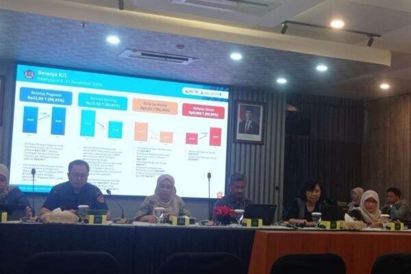 APBN Jabar Tersenyum di Tengah Dunia Cemberut: Pendapatan Nyaris Full, Fiskal Masih Punya Bantalan