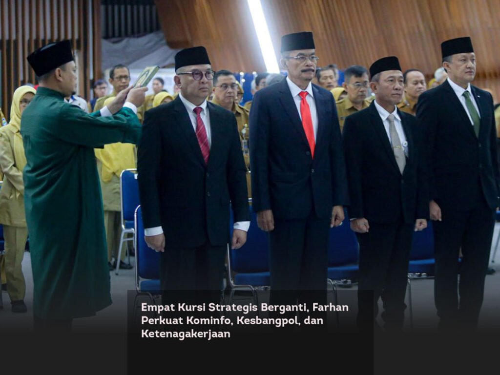 Empat Kursi Strategis Berganti, Farhan Perkuat Kominfo, Kesbangpol, dan Ketenagakerjaan