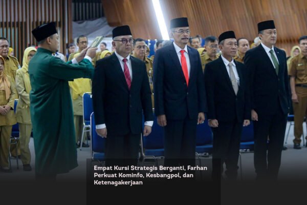 Empat Kursi Strategis Berganti, Farhan Perkuat Kominfo, Kesbangpol, dan Ketenagakerjaan locusonline featured image Feb 2026 a