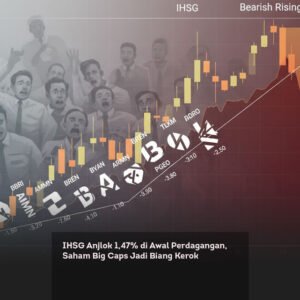 IHSG Anjlok 1,47% di Awal Perdagangan, Saham Big Caps Jadi Biang Kerok