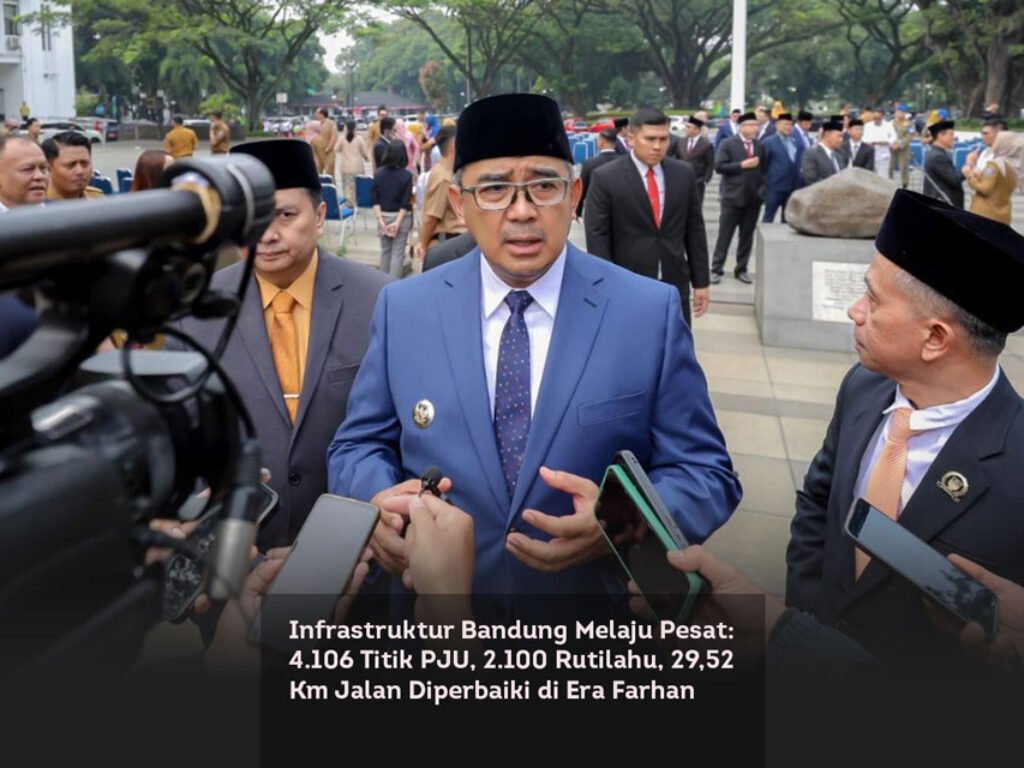 Infrastruktur Bandung Melaju Pesat: 4.106 Titik PJU, 2.100 Rutilahu, 29,52 Km Jalan Diperbaiki di Era Farhan