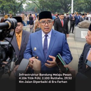 Infrastruktur Bandung Melaju Pesat: 4.106 Titik PJU, 2.100 Rutilahu, 29,52 Km Jalan Diperbaiki di Era Farhan