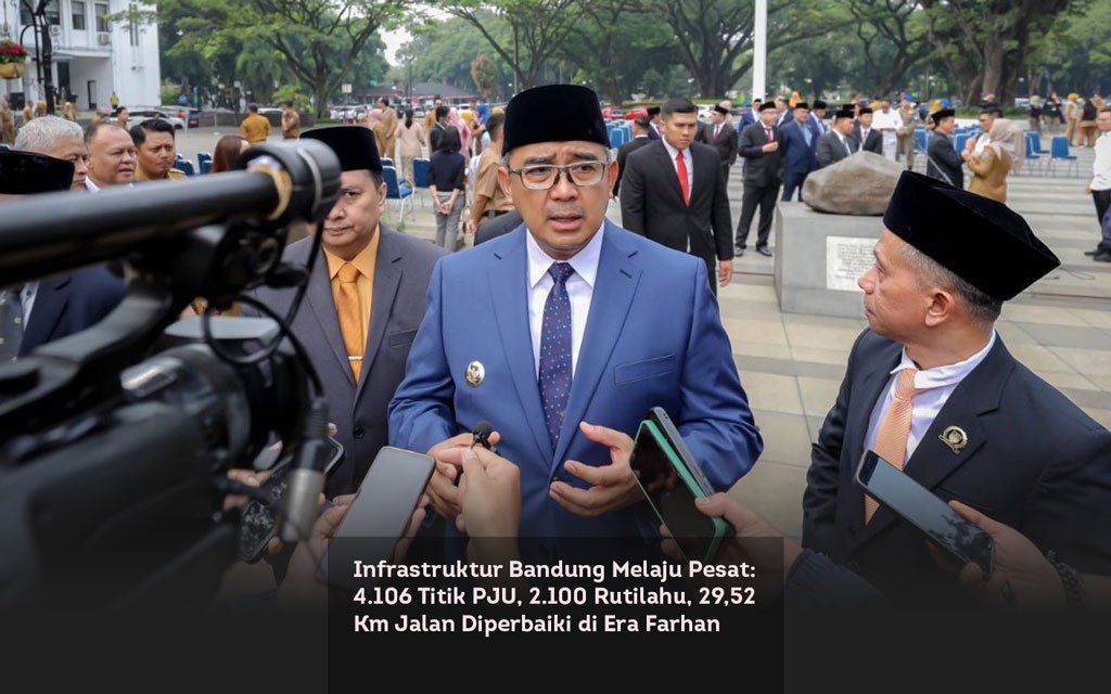 Infrastruktur Bandung Melaju Pesat, 4.106 Titik PJU, 2.100 Rutilahu, 29,52 Km Jalan Diperbaiki di Era Farhan locusonline featured image Feb