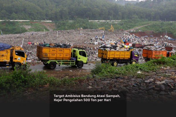 Target Ambisius Bandung Atasi Sampah, Kejar Pengolahan 500 Ton per Hari locusonline featured image Feb 2026 a
