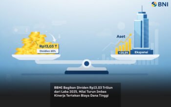 BBNI Bagikan Dividen Rp13,03 Triliun dari Laba 2025, Nilai Turun Imbas Kinerja Tertekan Biaya Dana Tinggi