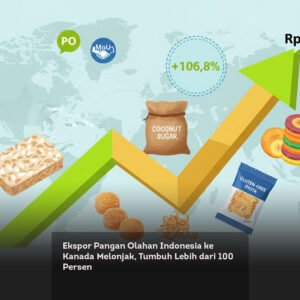 Ekspor Pangan Olahan Indonesia ke Kanada Melonjak, Tumbuh Lebih dari 100 Persen