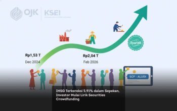 IHSG Terkoreksi 5,91% dalam Sepekan, Investor Mulai Lirik Securities Crowdfunding