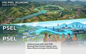 Jelekong Layak Jadi Lokasi PSEL Bandung Raya! Pemkot Siapkan Jalur Akses Khusus Antisipasi Konflik Sosial locusonline featured image Mar 2026