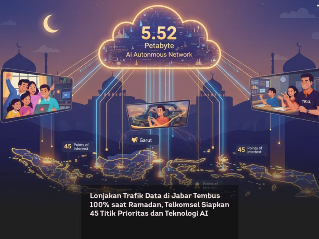 Lonjakan Trafik Data di Jabar Tembus 100% saat Ramadan, Telkomsel Siapkan 45 Titik Prioritas dan Teknologi AI