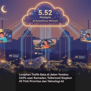 Lonjakan Trafik Data di Jabar Tembus 100% saat Ramadan, Telkomsel Siapkan 45 Titik Prioritas dan Teknologi AI
