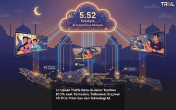 Lonjakan Trafik Data di Jabar Tembus 100% saat Ramadan, Telkomsel Siapkan 45 Titik Prioritas dan Teknologi AI