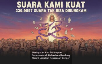 Peringatan Hari Perempuan Internasional, Mahasiswa Bandung Soroti Lonjakan Kekerasan Gender locusonline featured image Mar 2026