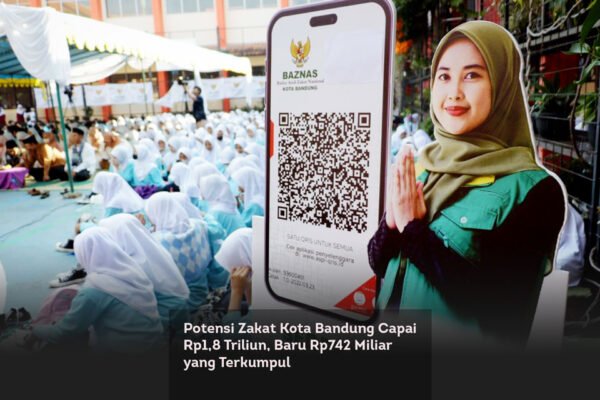 Potensi Zakat Kota Bandung Capai Rp1,8 Triliun, Baru Rp742 Miliar yang Terkumpul locusonline featured image Mar 2026