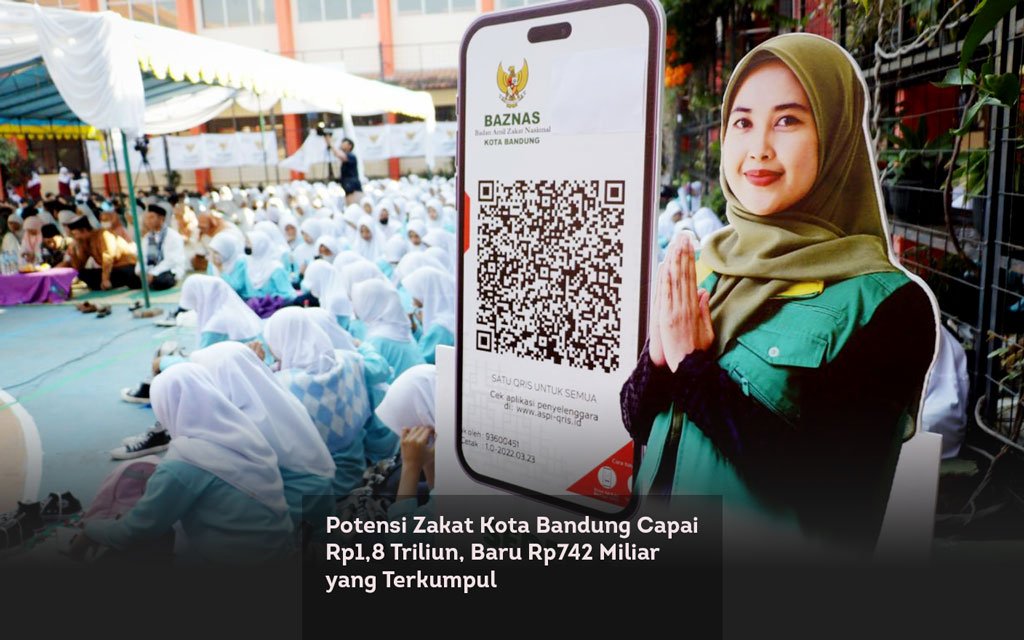 Potensi Zakat Kota Bandung Capai Rp1,8 Triliun, Baru Rp742 Miliar yang Terkumpul locusonline featured image Mar 2026